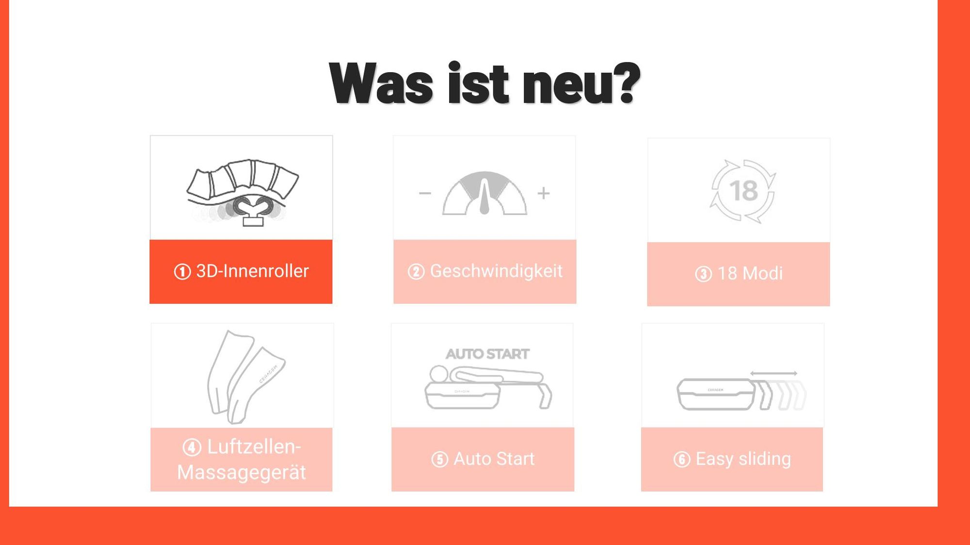 CERAGEM V6 Funktionen mit 3D Innenroller Massageprogrammen Auto Start und Easy Sliding