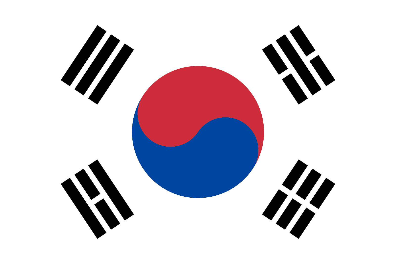 Flag of South Korea