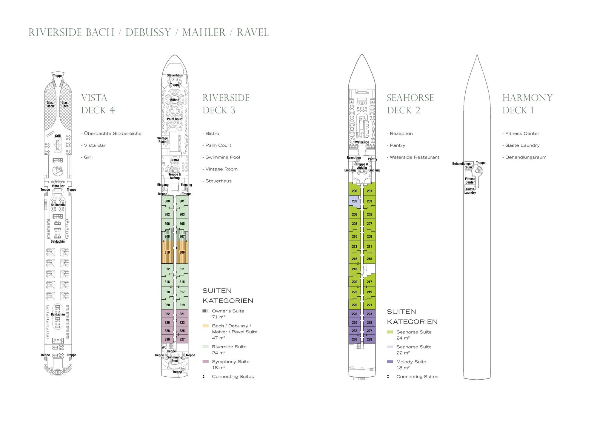 Deckplan der Riverside Debussy mit Vista Deck, Riverside Deck, Seahorse Deck und Harmony Deck